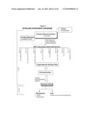 Nitrilases, Nucleic Acids Encoding Them and Methods for Making and Using Them diagram and image