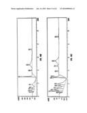 Nitrilases, Nucleic Acids Encoding Them and Methods for Making and Using Them diagram and image