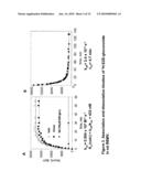 Npcil1 (Npc3) And Methods Of Identifying Ligands Thereof diagram and image