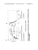 Npcil1 (Npc3) And Methods Of Identifying Ligands Thereof diagram and image