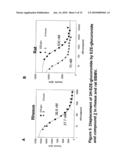 Npcil1 (Npc3) And Methods Of Identifying Ligands Thereof diagram and image