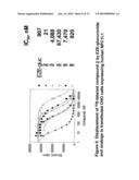 Npcil1 (Npc3) And Methods Of Identifying Ligands Thereof diagram and image