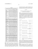 Npcil1 (Npc3) And Methods Of Identifying Ligands Thereof diagram and image