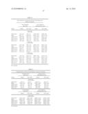 Npcil1 (Npc3) And Methods Of Identifying Ligands Thereof diagram and image