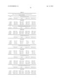 Npcil1 (Npc3) And Methods Of Identifying Ligands Thereof diagram and image