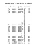 Reagents for the detection of protein phosphorylation in signaling pathways diagram and image