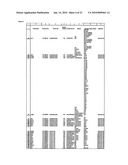 Reagents for the detection of protein phosphorylation in signaling pathways diagram and image