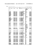 Reagents for the detection of protein phosphorylation in signaling pathways diagram and image