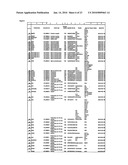 Reagents for the detection of protein phosphorylation in signaling pathways diagram and image