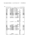 Reagents for the detection of protein phosphorylation in signaling pathways diagram and image