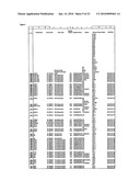 Reagents for the detection of protein phosphorylation in signaling pathways diagram and image