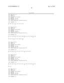 Reagents for the detection of protein phosphorylation in signaling pathways diagram and image