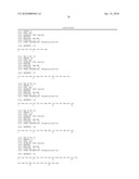 Reagents for the detection of protein phosphorylation in signaling pathways diagram and image