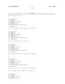 Reagents for the detection of protein phosphorylation in signaling pathways diagram and image