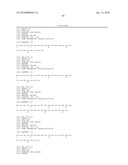 Reagents for the detection of protein phosphorylation in signaling pathways diagram and image