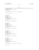 Reagents for the detection of protein phosphorylation in signaling pathways diagram and image