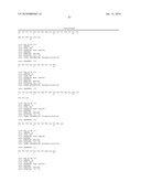 Reagents for the detection of protein phosphorylation in signaling pathways diagram and image