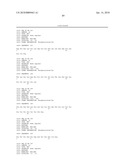 Reagents for the detection of protein phosphorylation in signaling pathways diagram and image