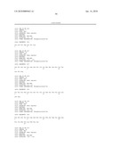 Reagents for the detection of protein phosphorylation in signaling pathways diagram and image