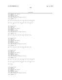 Reagents for the detection of protein phosphorylation in signaling pathways diagram and image