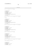 Reagents for the detection of protein phosphorylation in signaling pathways diagram and image