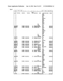 Reagents for the detection of protein phosphorylation in signaling pathways diagram and image