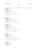 Reagents for the detection of protein phosphorylation in signaling pathways diagram and image