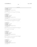 Reagents for the detection of protein phosphorylation in signaling pathways diagram and image