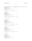 Reagents for the detection of protein phosphorylation in signaling pathways diagram and image