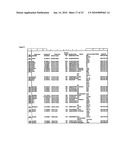 Reagents for the detection of protein phosphorylation in signaling pathways diagram and image