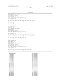 Reagents for the detection of protein phosphorylation in signaling pathways diagram and image