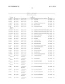 Reagents for the detection of protein phosphorylation in signaling pathways diagram and image