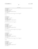 Reagents for the detection of protein phosphorylation in signaling pathways diagram and image