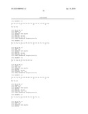 Reagents for the detection of protein phosphorylation in signaling pathways diagram and image