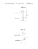 Dye-Sensitized Solar Cell and Fabrication Method Thereof diagram and image