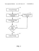 Semiconductor Fabrication Process Including An SiGe Rework Method diagram and image