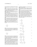 Silicon nitride polishing liquid and polishing method diagram and image