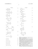 Silicon nitride polishing liquid and polishing method diagram and image