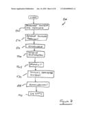 Electronic Content Ordering Method and System diagram and image