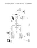 Radio frequency unit analog level detector and feedback control system diagram and image