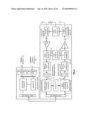 Radio frequency unit analog level detector and feedback control system diagram and image