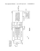 Radio frequency unit analog level detector and feedback control system diagram and image