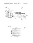 POWER CONTROL SYSTEM FOR A WIRELESS COMMUNICATION UNIT diagram and image