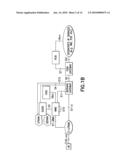 Setup of device-to-device connection diagram and image