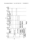 Setup of device-to-device connection diagram and image