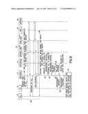 Setup of device-to-device connection diagram and image