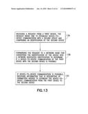 Setup of device-to-device connection diagram and image