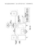 Setup of device-to-device connection diagram and image