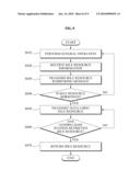 COMMUNICATION SYSTEM TO PERFORM LENDING AND/OR BORROWING OF A RADIO RESOURCE diagram and image