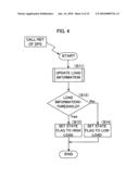 Electronic apparatus and storage medium storing load distribution program diagram and image